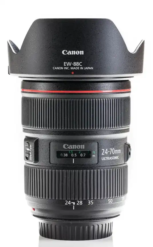 Canon 24-70MM f2.8 L II